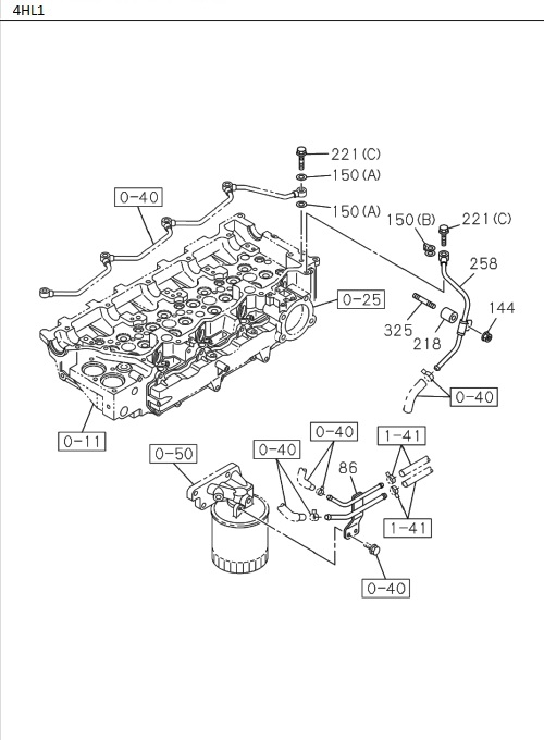 Partial Engine
